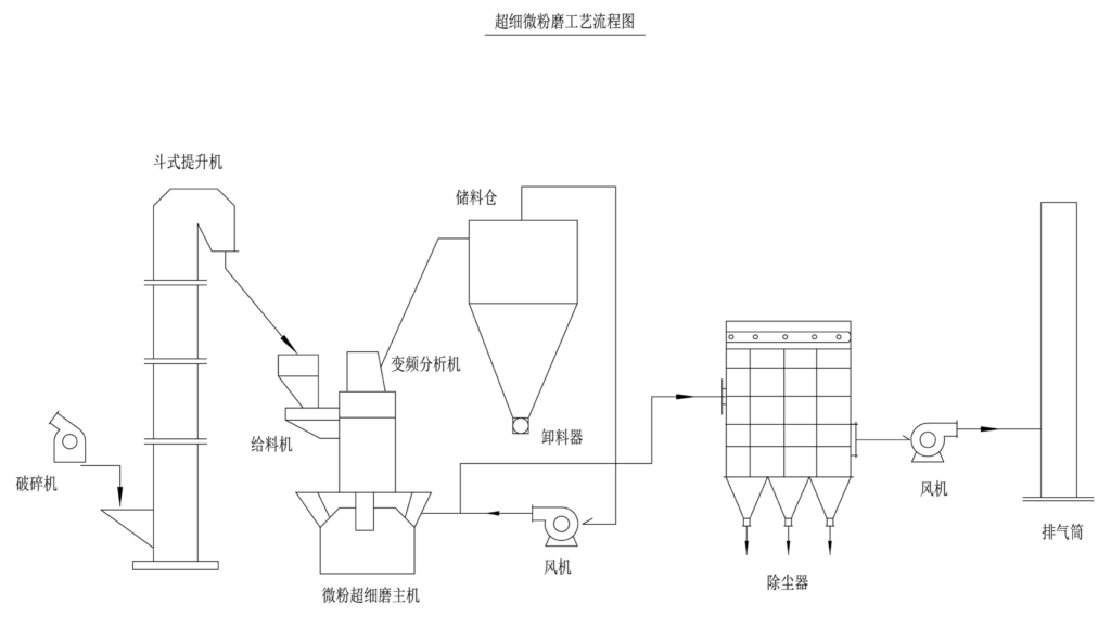 181874c6842505a8bcbb84685a819e14